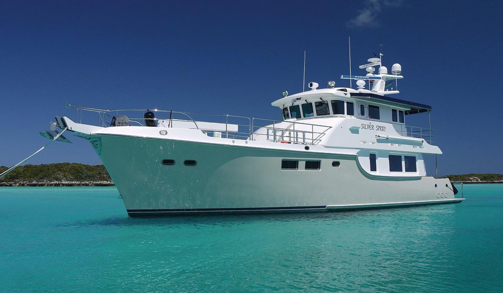 Nordhavn 63 - Photo 1
